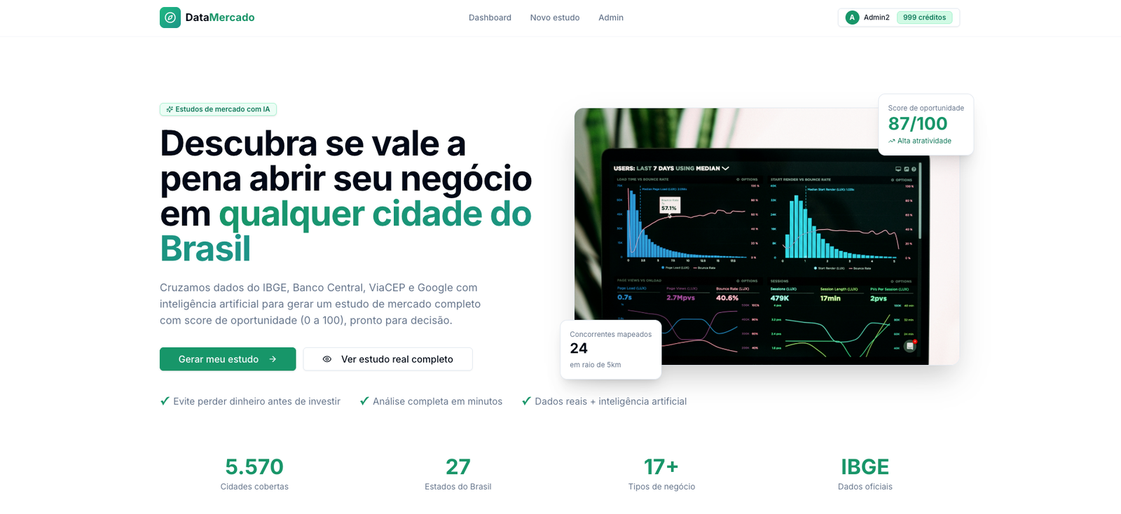 DataMercado dashboard interface showing business validation with market data, demographics, competition analysis and revenue projections