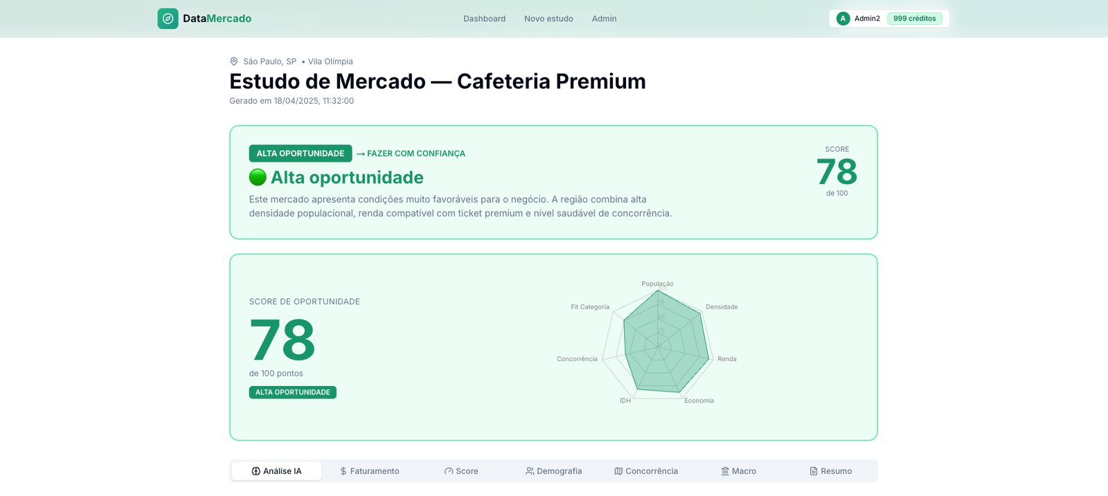 DataMercado report interface showing business opportunity score, revenue projections, and market analysis dashboard